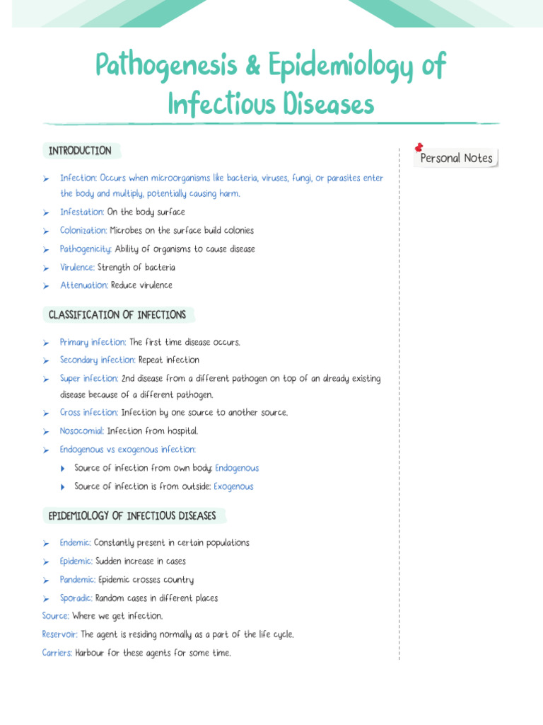 Pathogenesis & Epidemiology of Infectious Diseases | PDF | Infection ...