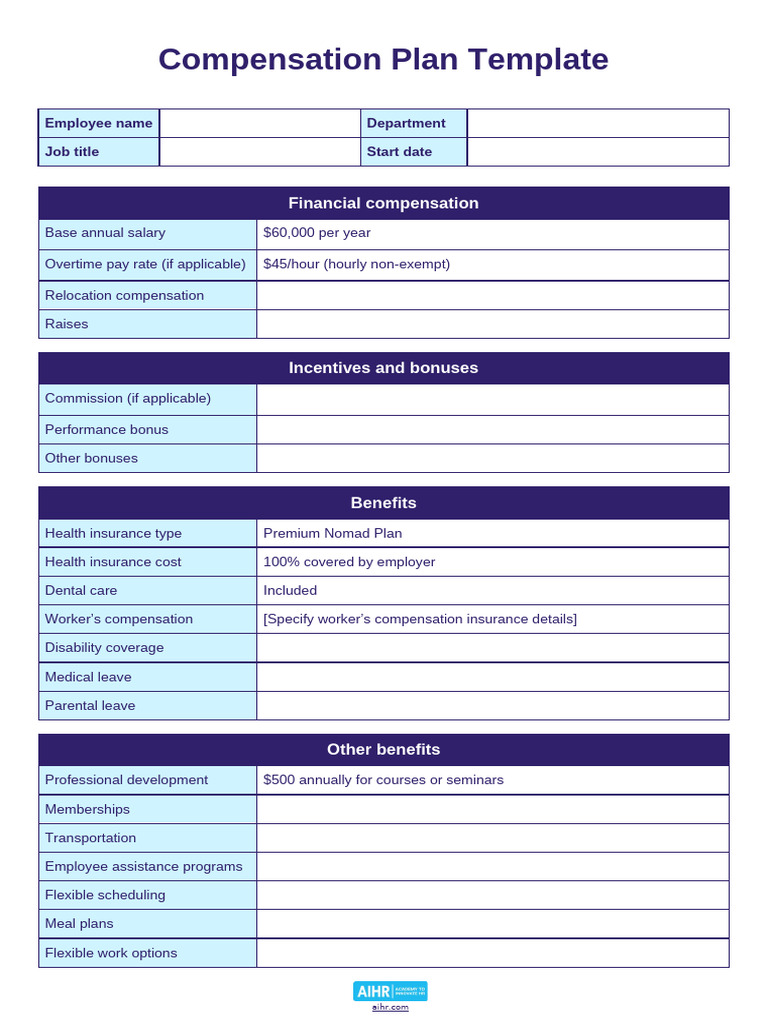 Compensation Plan Template | PDF