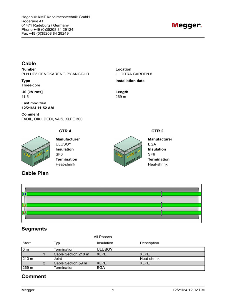 PD Dac Slop PLN Up3 Cengkareng Py Anggur CTR 4 - CTR 2 | PDF ...