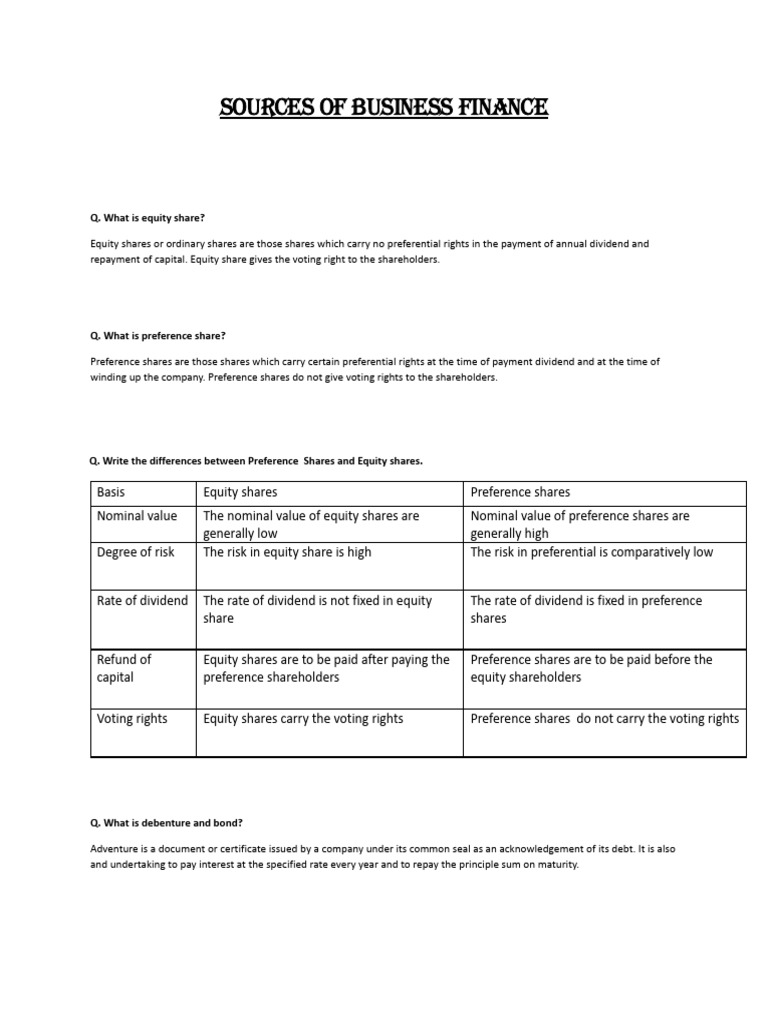 Sources of Business Finance N | PDF | Preferred Stock | Equity (Finance)
