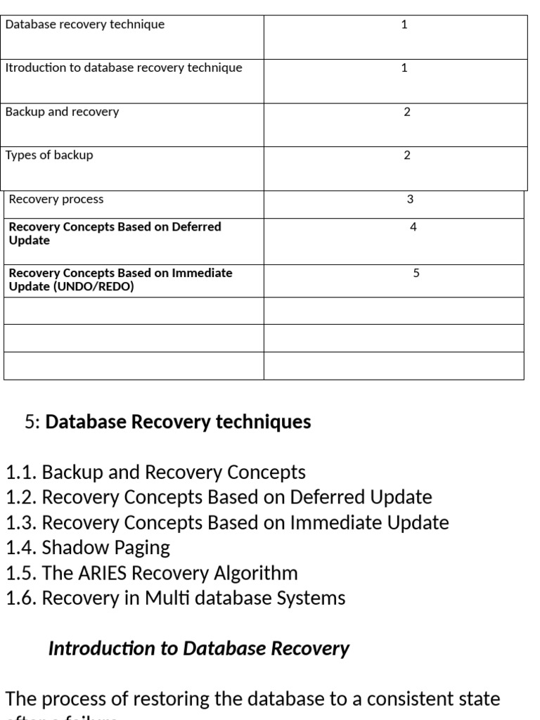 Database Ass1 | PDF | Database Transaction | Data Management