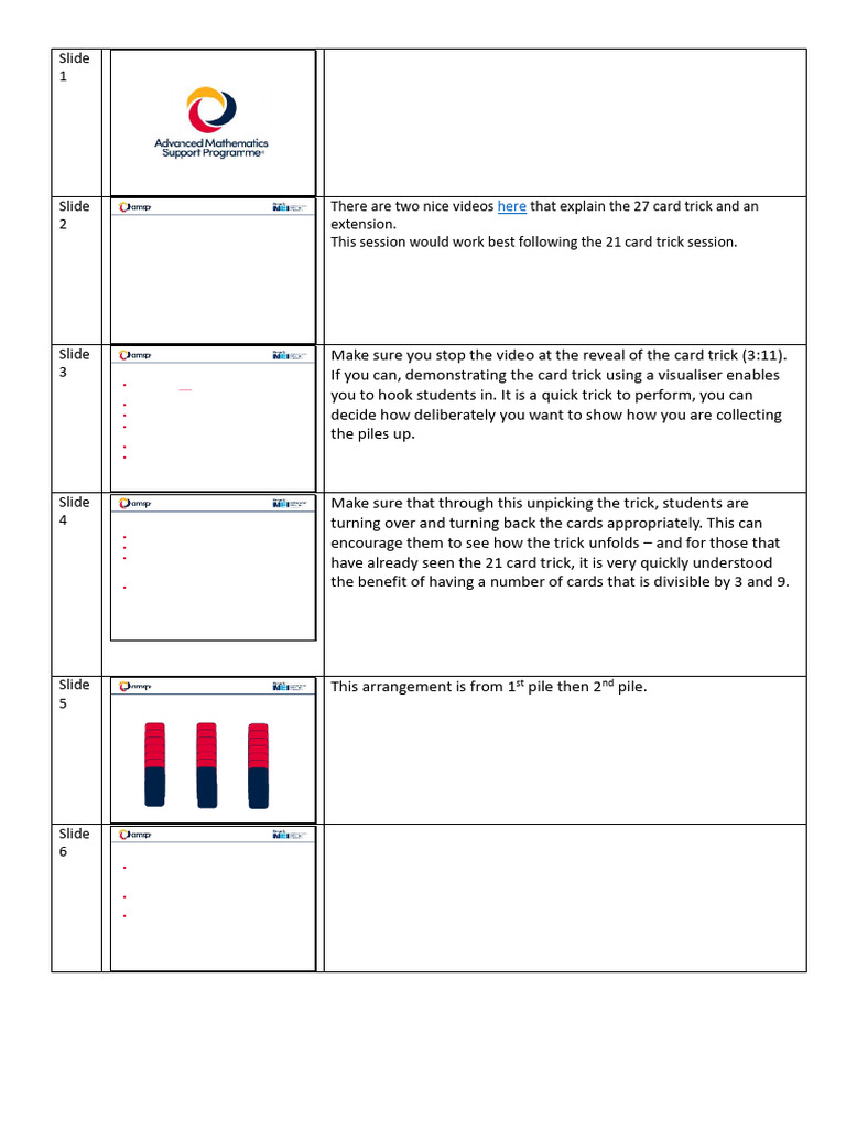 27 Card Trick Teachers Notes | PDF | Playing Cards