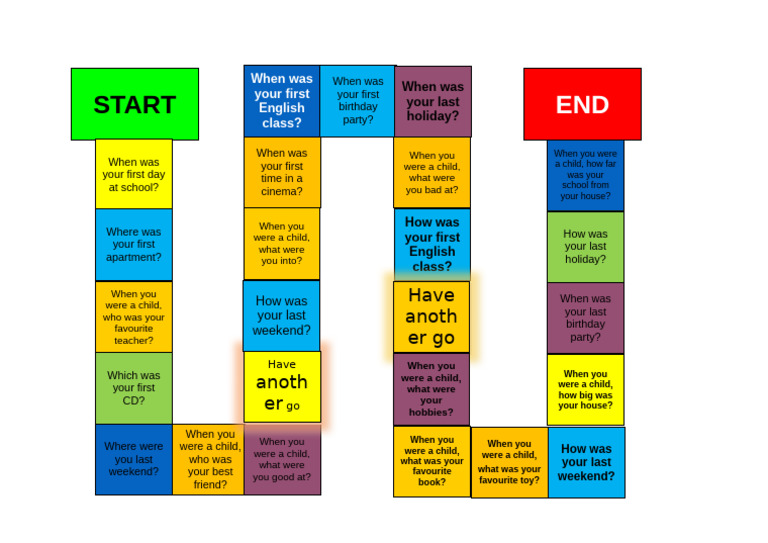 Board Game Past Simple of The Verb To Be Boardgames - 99773 | PDF ...