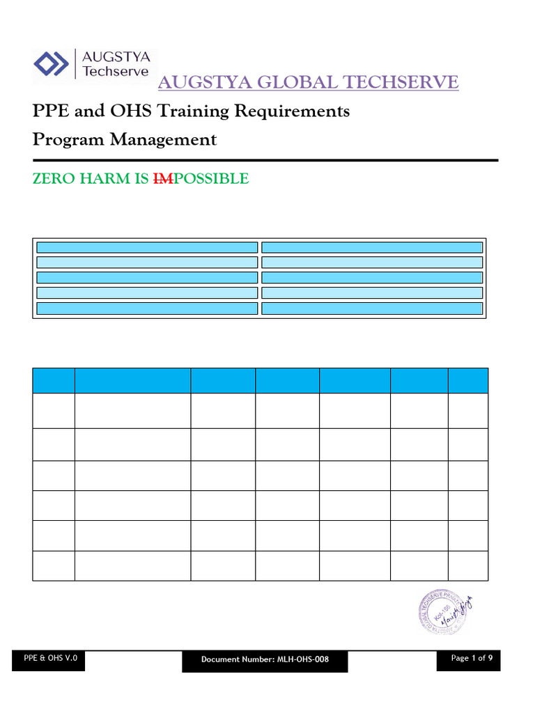 OHS PPE & Training Plan | PDF | Personal Protective Equipment | Rope