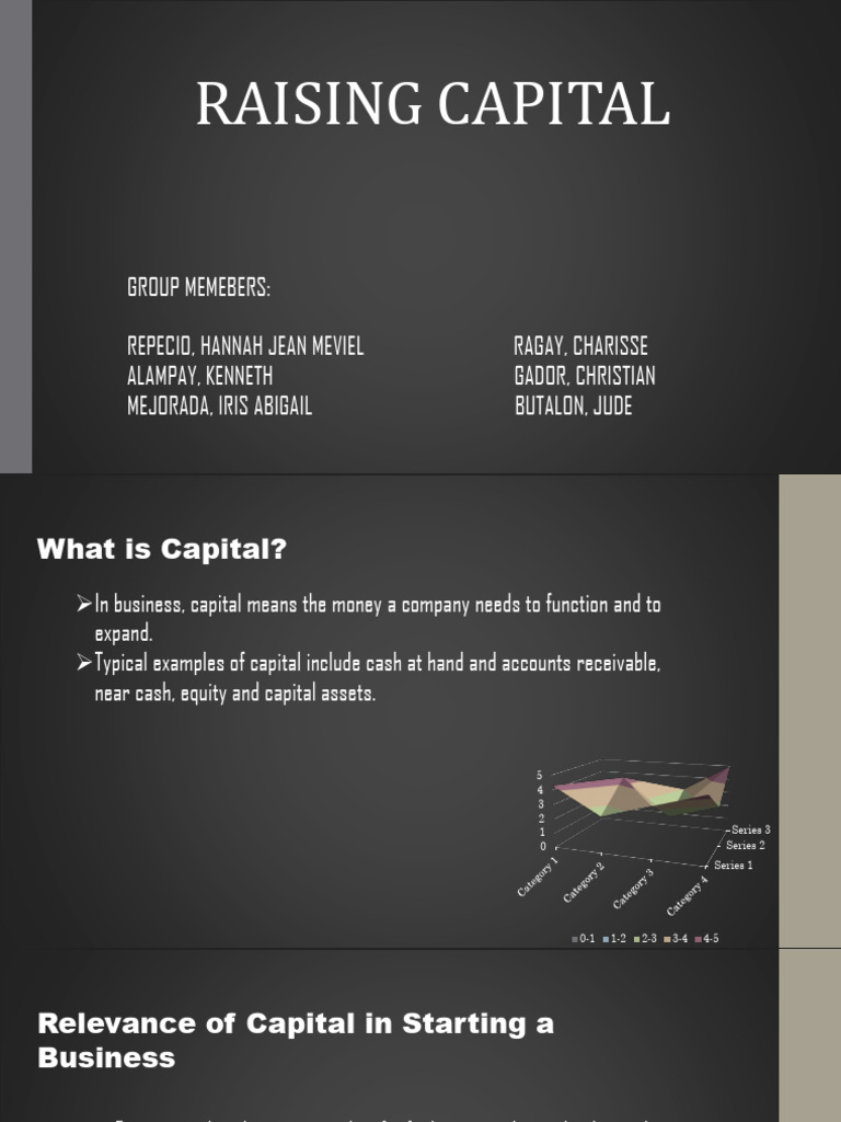 Ens243 2023 Raising Capital Bsce Bsece A | PDF | Equity (Finance ...