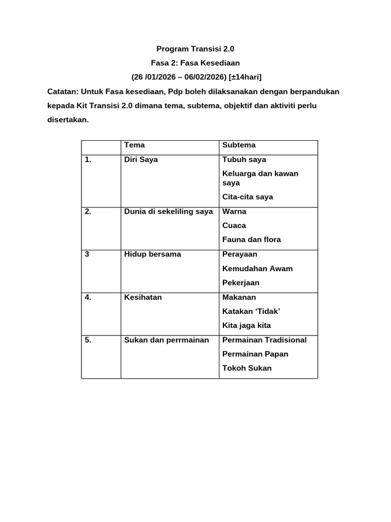 Program Transisi FASA 2 2026 | PDF