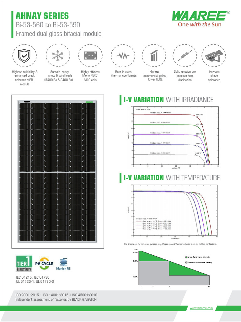 Datasheet Waaree Ahnay Mono Perc Bifacial 560W 565W 570W 575W 580W 585W ...