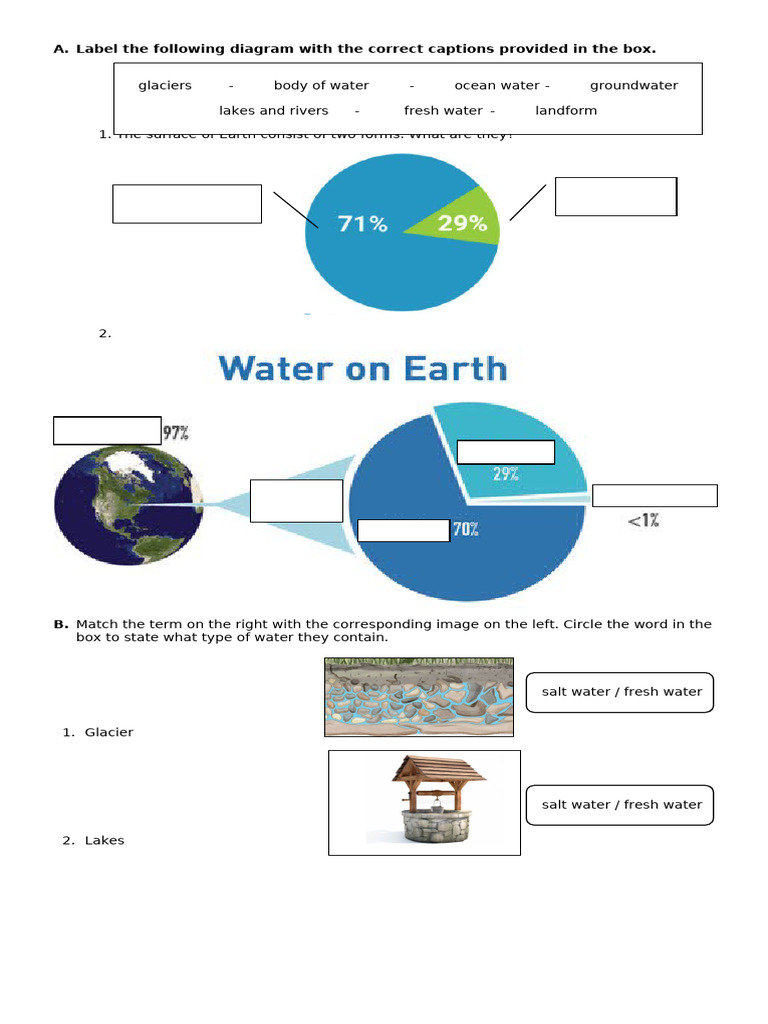Science p5 U4-Worksheet - Lesson 2 | PDF | Water | Fresh Water