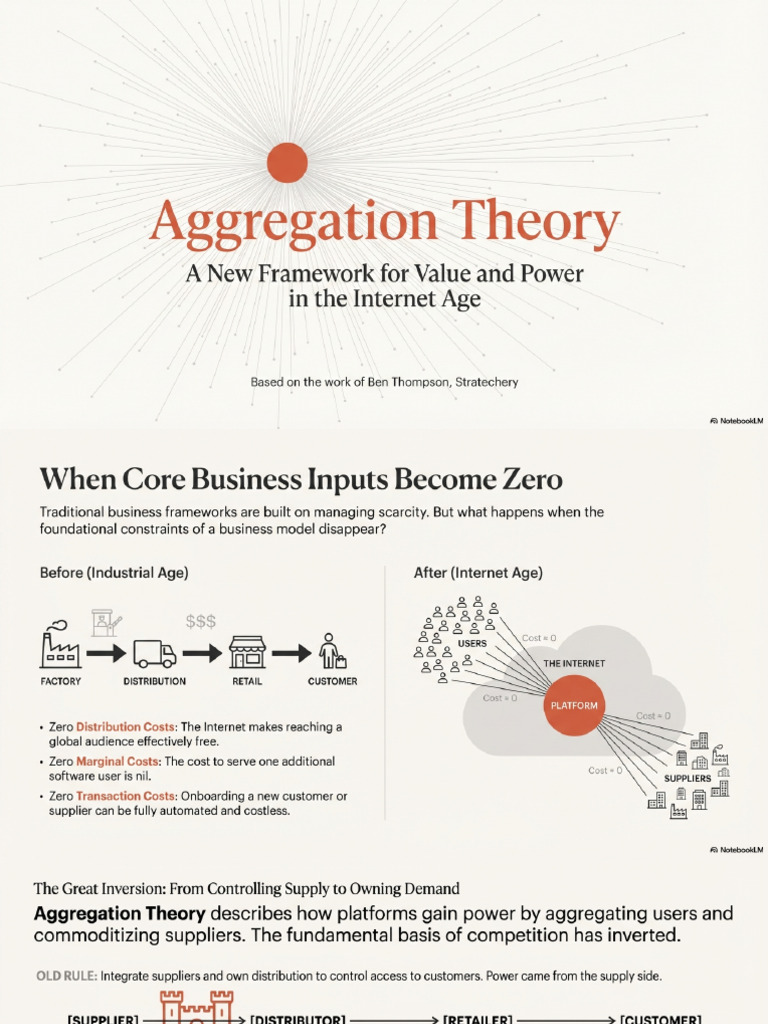 Aggregation Theory Power and Value | PDF