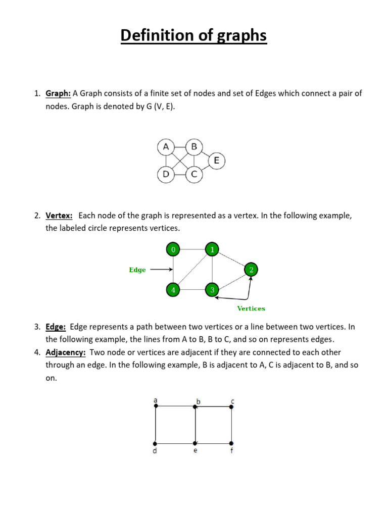 Data Structure Graph -- Mahmud -- 91cbfead0ab0fa41fe5b327deb900ae6 ...