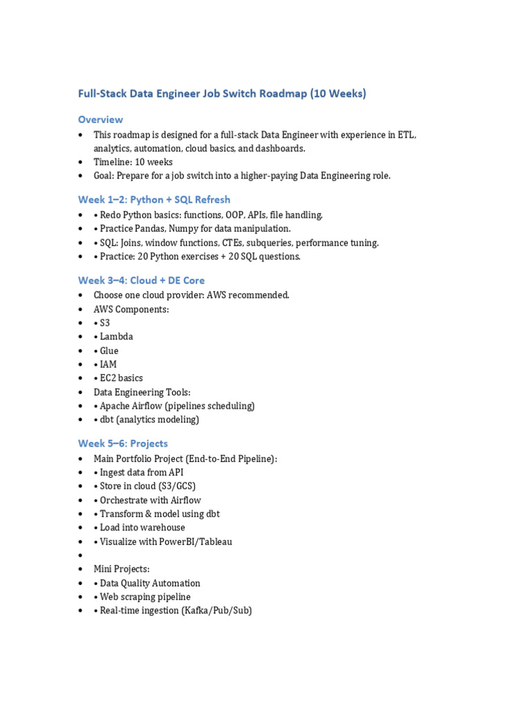 Data Engineer Roadmap | PDF