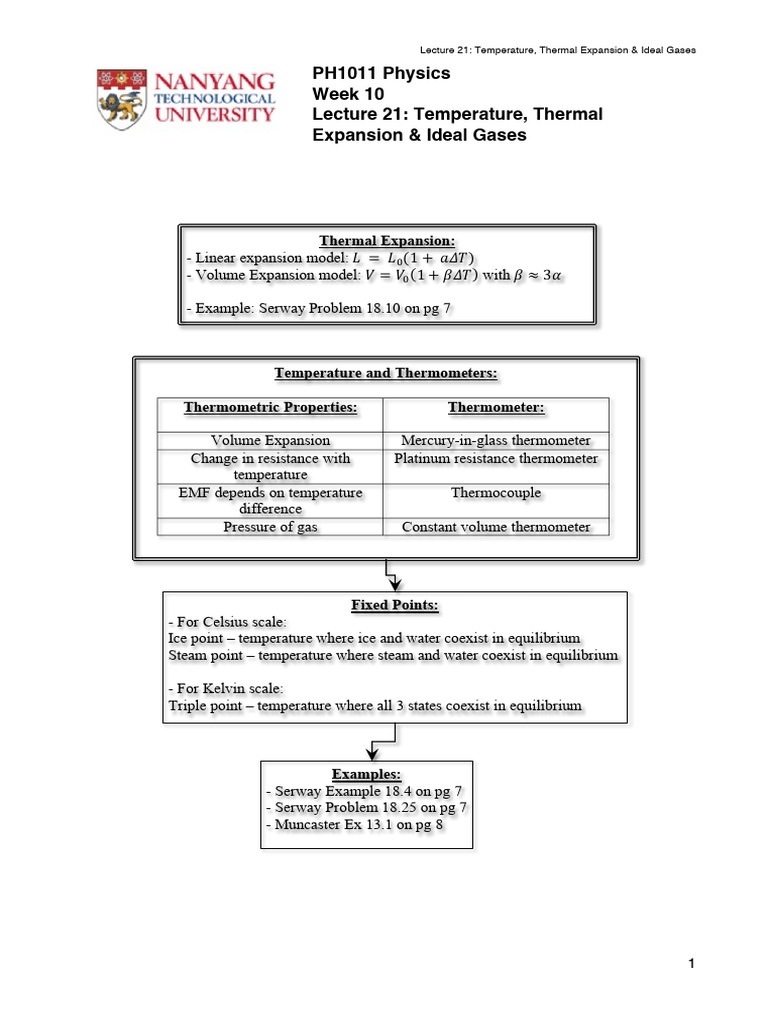 Lecture 21 - Temperature, Thermal Expansion & Ideal Gases | PDF ...