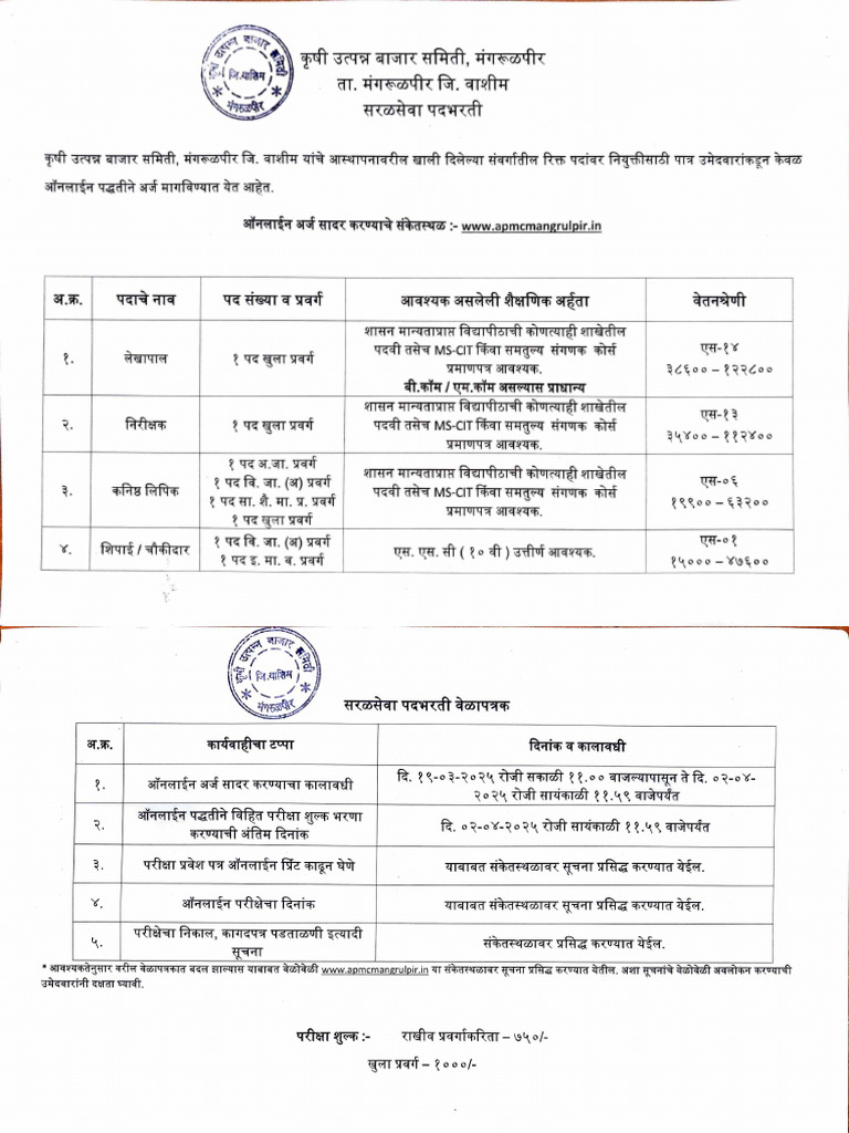 Krushi Utpanna Bajar Samiti Bharti 2025 | PDF