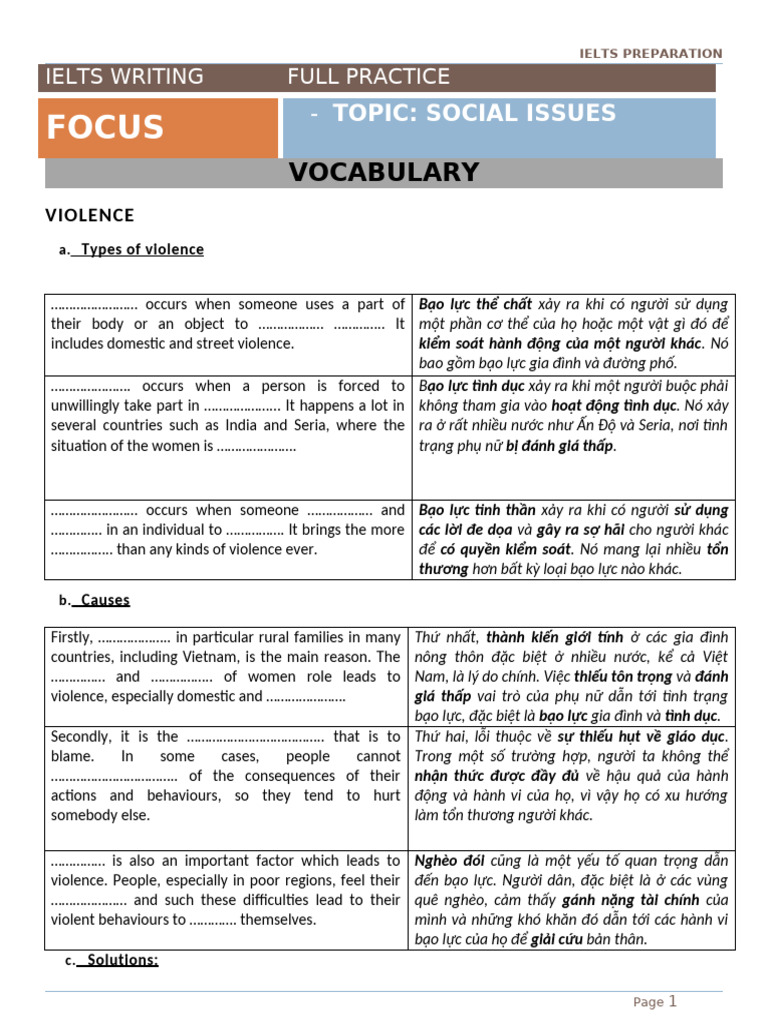 Day 24 - Full Practice - Social Issues | PDF