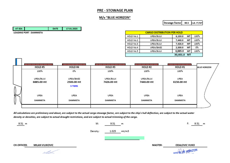 Pre - Stowage Cargo Plan Damietta Bags Ch No4 - _260117_093742 | PDF ...