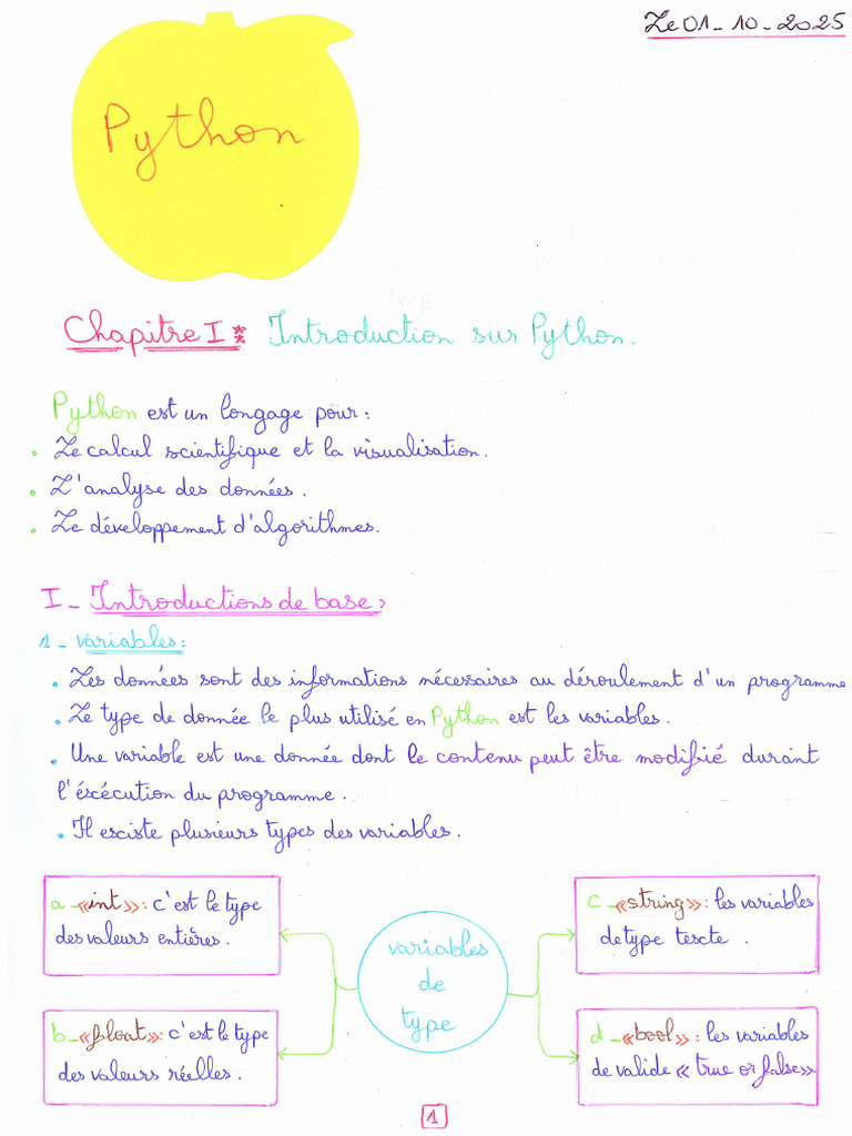 Python | PDF