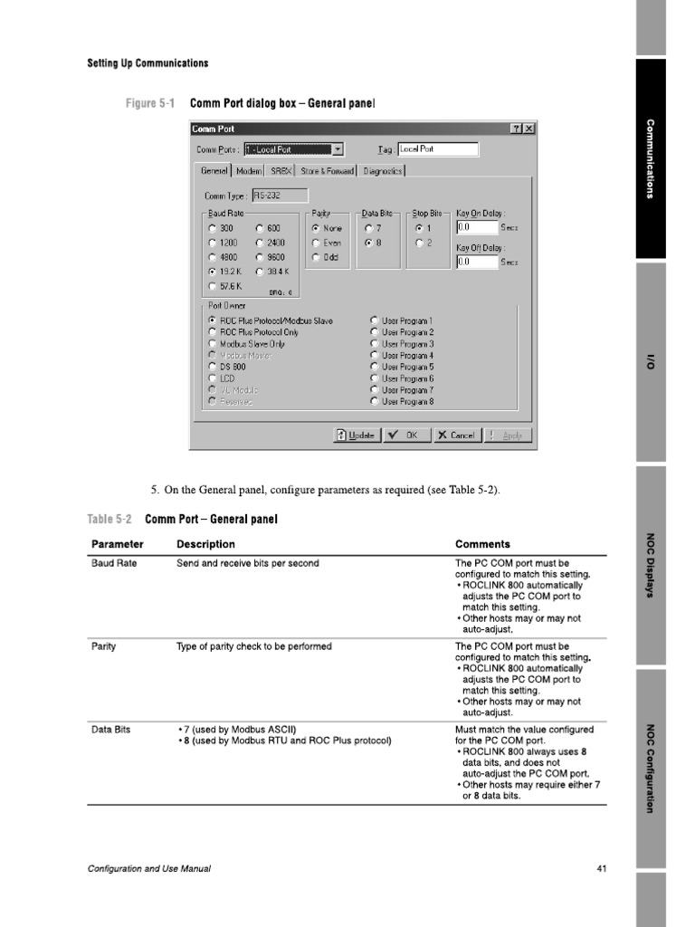 DNOC Manual 2 of 6 | PDF