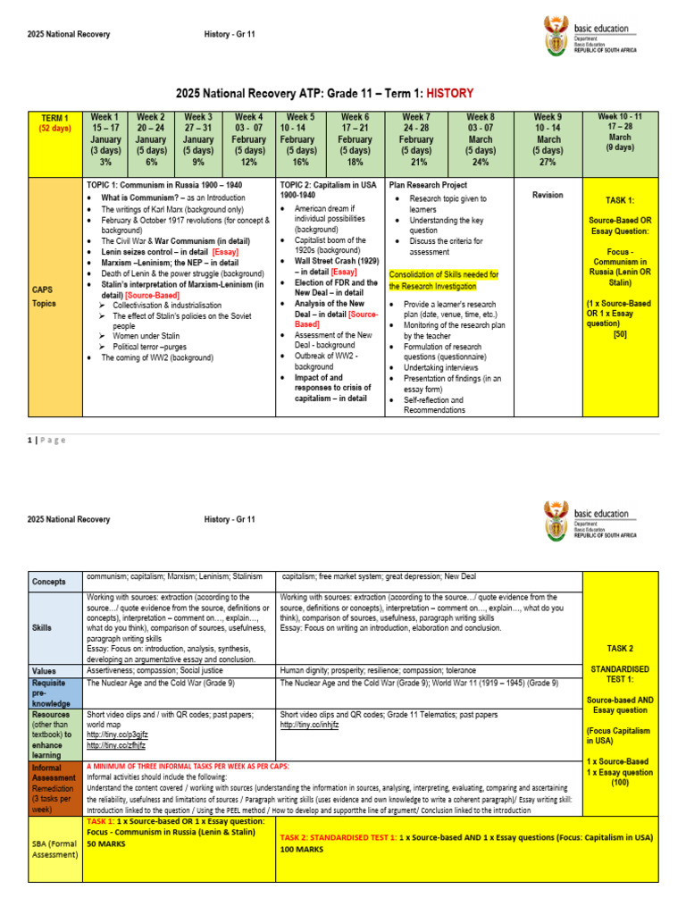 2025 HISTORY GRADE 11 Revised ATP and POA | PDF | Apartheid | Nationalism