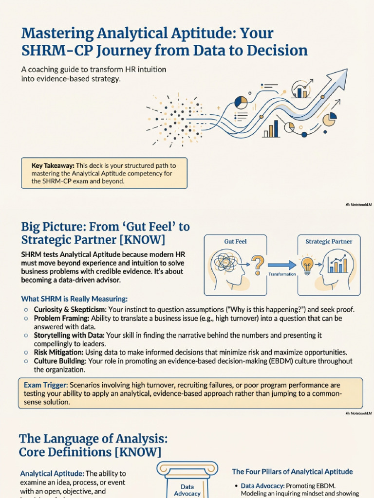 Data Decisions SHRM Strategy | PDF