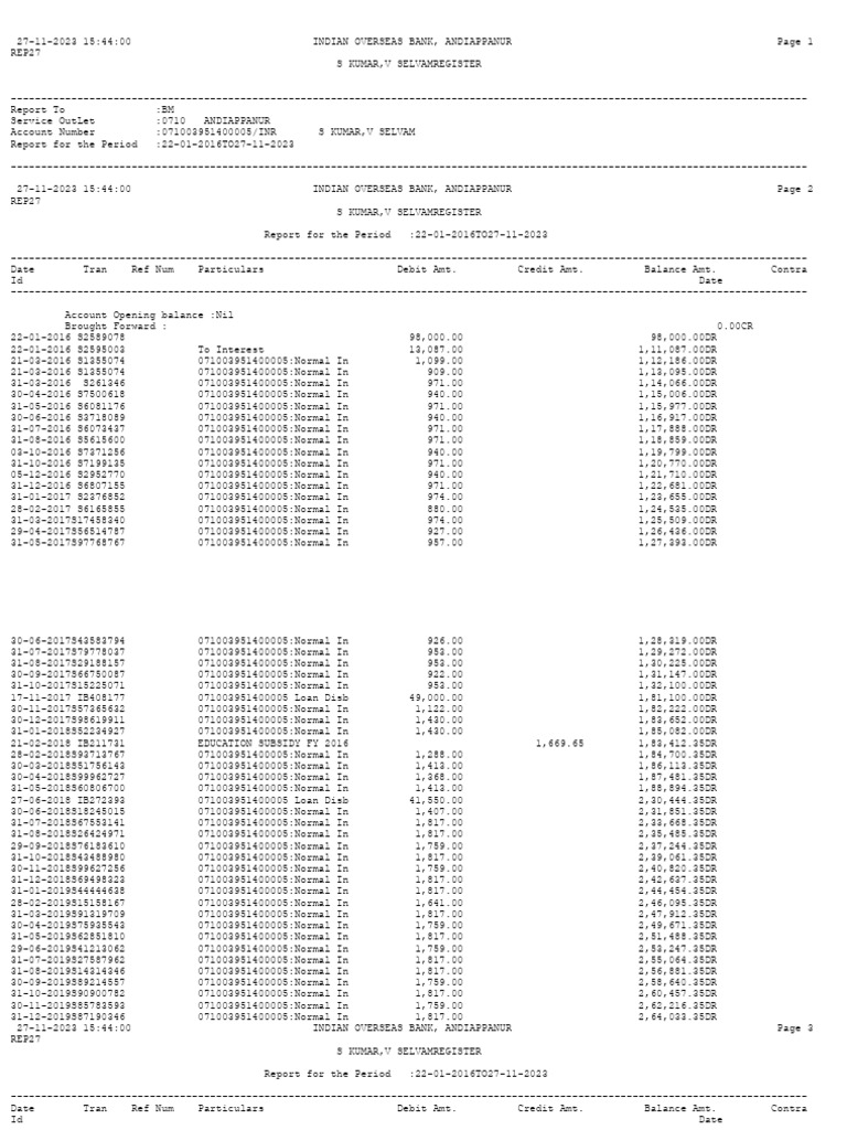 071003951400005 | PDF | Debits And Credits | Corporate Jargon