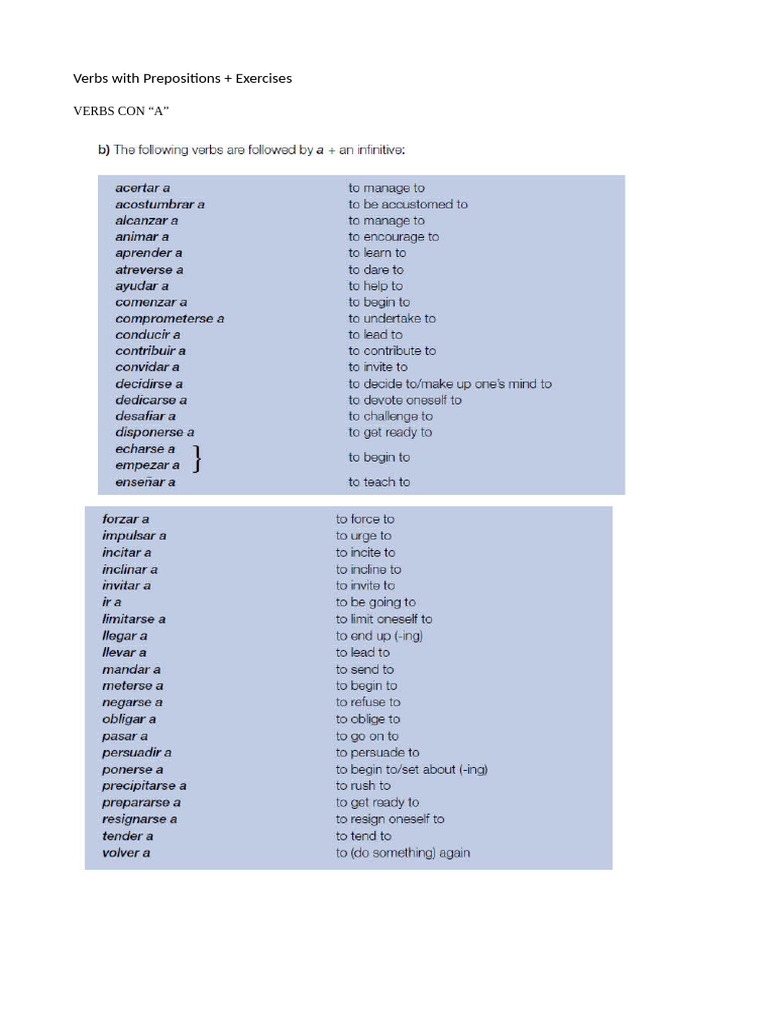 Verbs With Prepositions + Exercises - Spanish | PDF