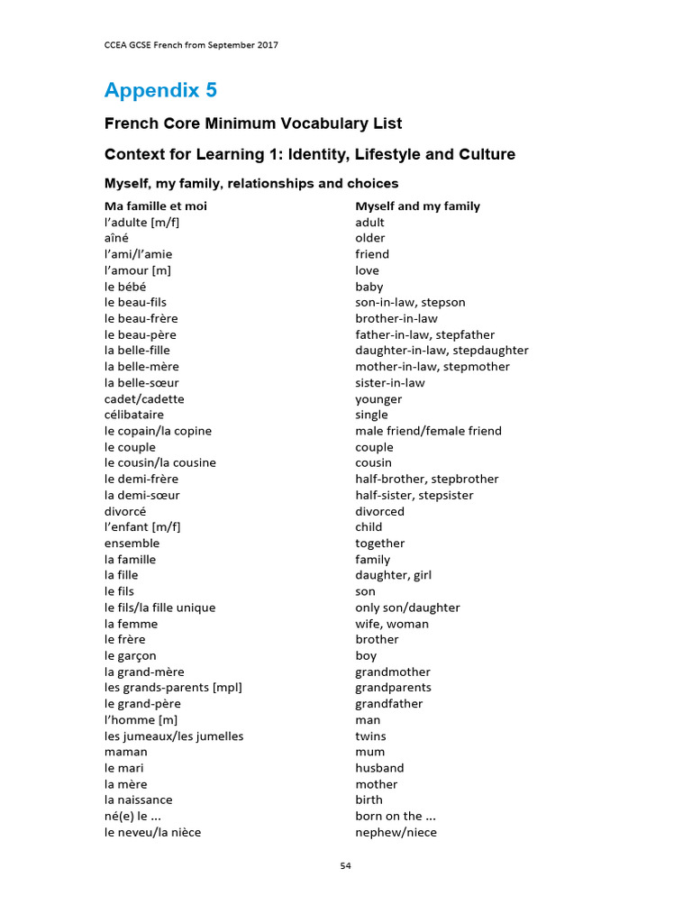 CCEA GCSE French Core Vocabulary List | PDF