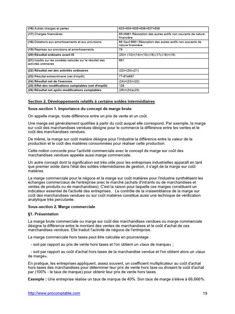 CH5 - Pef 19 | PDF | Dépréciation | Résultat net