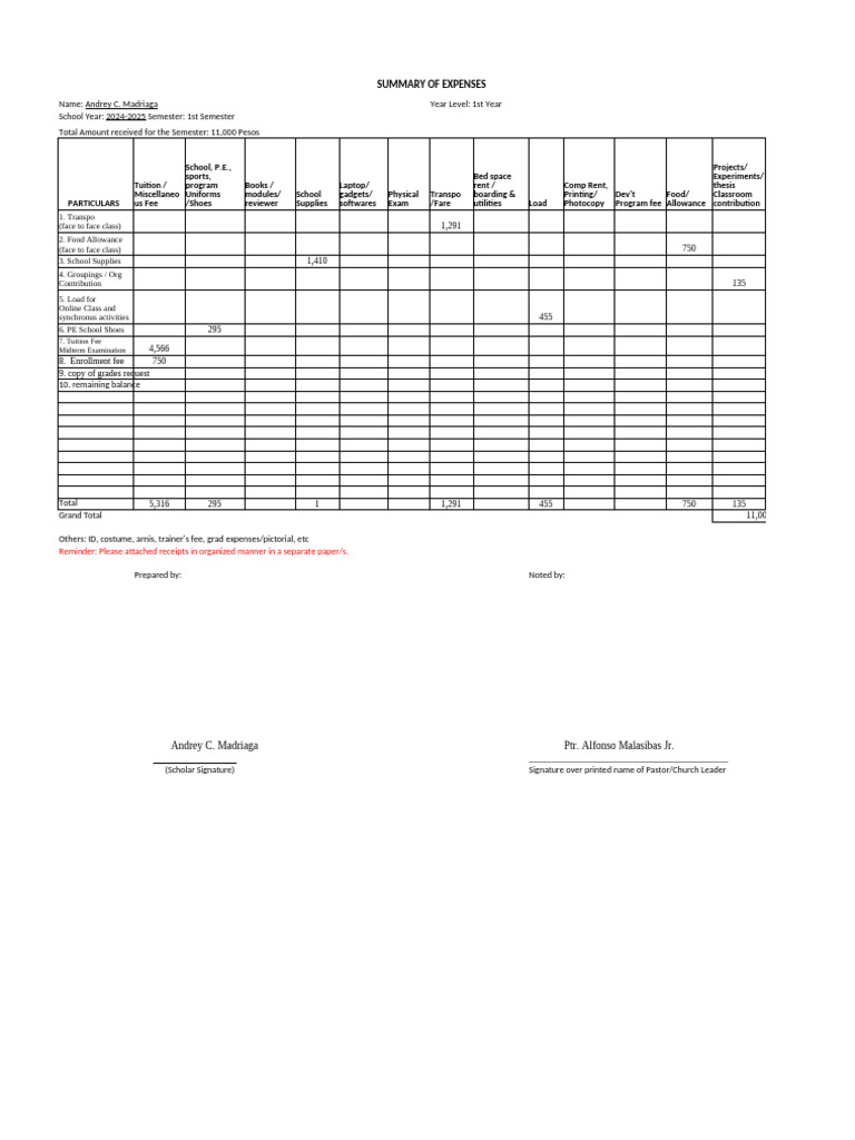 Col Scho Sum of Ex Report Form Updated | PDF | Chess Theory | Chess