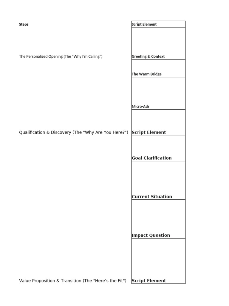 Warm Call Script | PDF | Marketing | Business Economics
