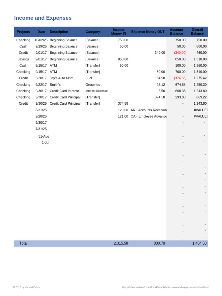 Original Journal Template | PDF | Expense | Credit Card