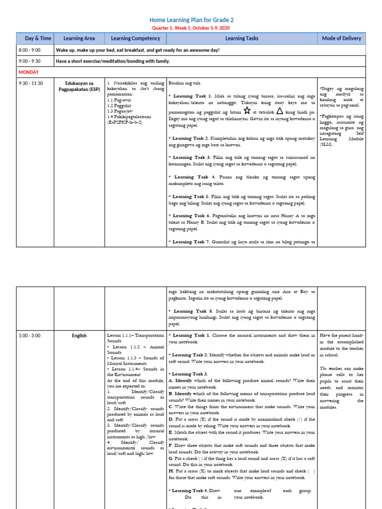 Grade 2 All Subjects WHLP q1 w1 | PDF