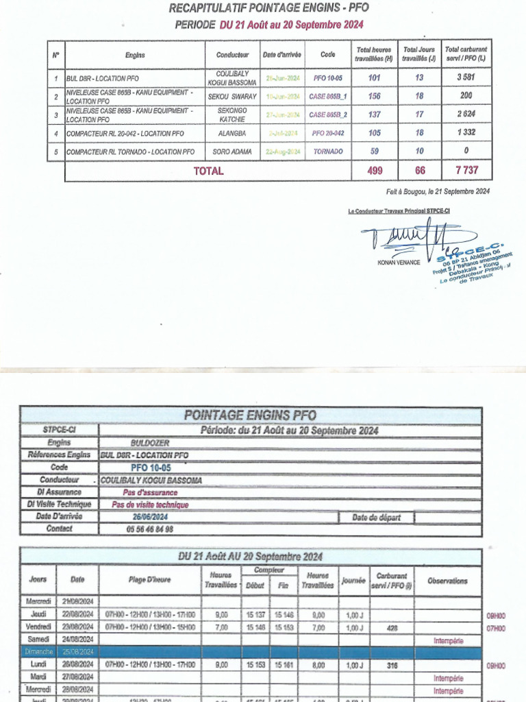 Scan Ven | PDF