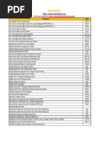 Download Pricelist Baviphat Korea by Teti Minah SN98810884 doc pdf