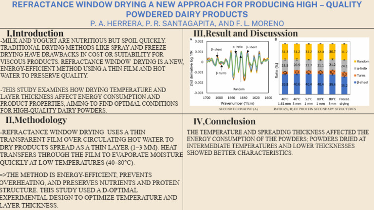 Refractance Window Drying a New Approach for Producing High – Quality ...