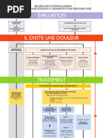 Évaluation de la douleur par méthode TILT | PDF | Douleur ...