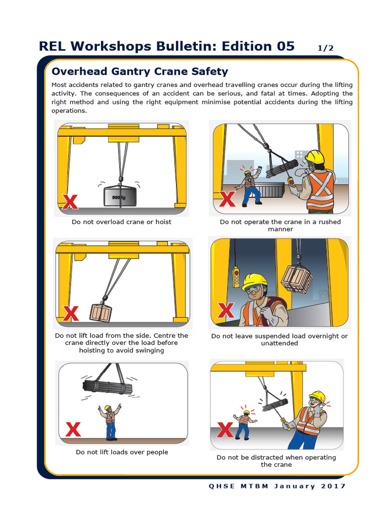 Bulletin Edition Overhead Gantry Crane Safety | PDF