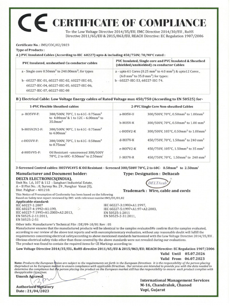 Ce-01 Wires & Cable-1 | PDF