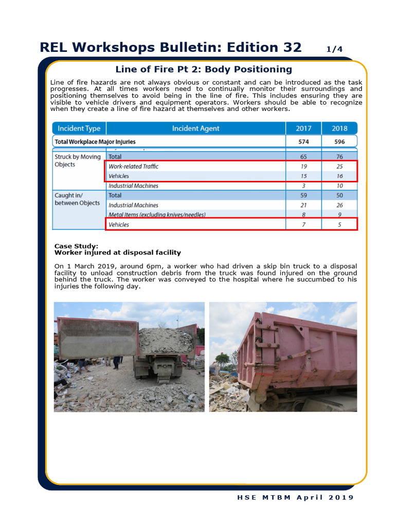 Bulletin Edition Line of Fire PT 2 Body Positioning | PDF | Truck | Safety