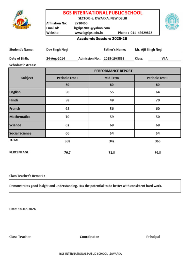 PT-2 REPORT CARD-17 | PDF