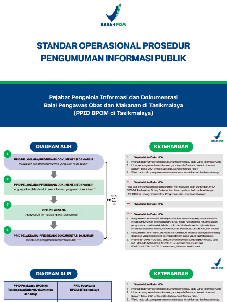 Standar Operasional Prosedur | PDF