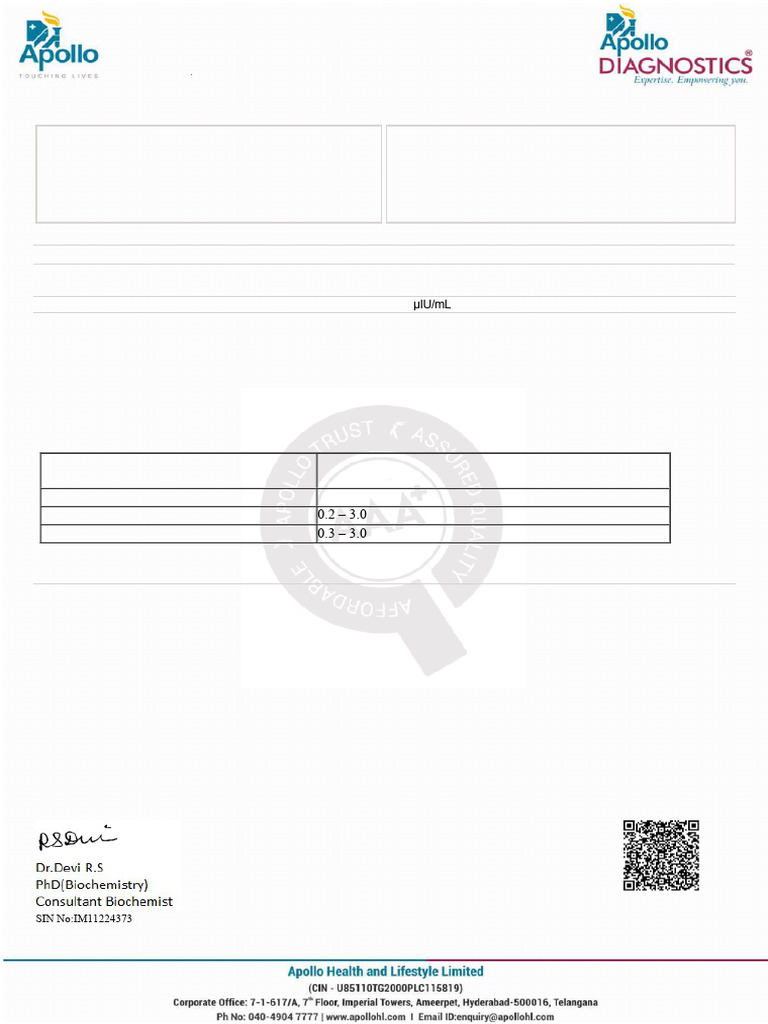 Apollo247 253436604 Labreport Complete 1769497554822 | PDF ...