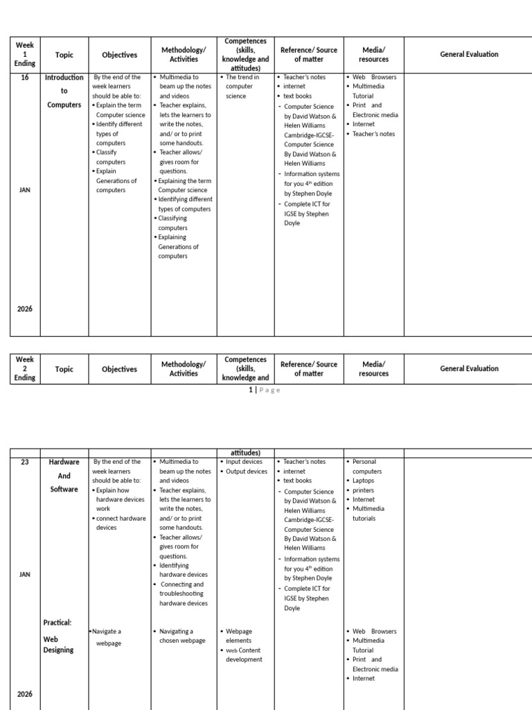 F1 - Scheme - Term - 1-1 Compscience | PDF | Educational Technology ...