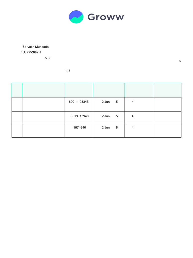 Mutual Funds ELSS Statement 2024 2025 | PDF