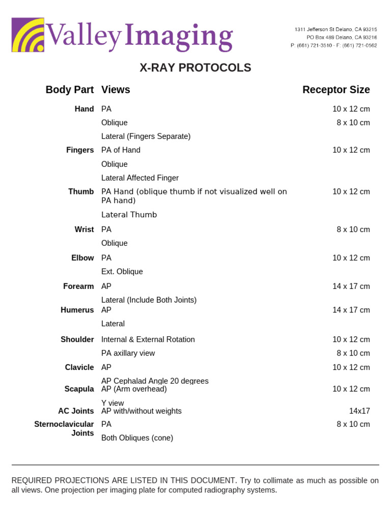 Radiographic Projections Protocol - Last Updated On 5.6.2017 | PDF ...