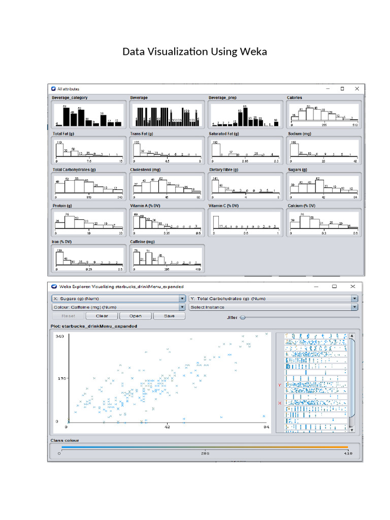 Data Visualization Using Weka | PDF