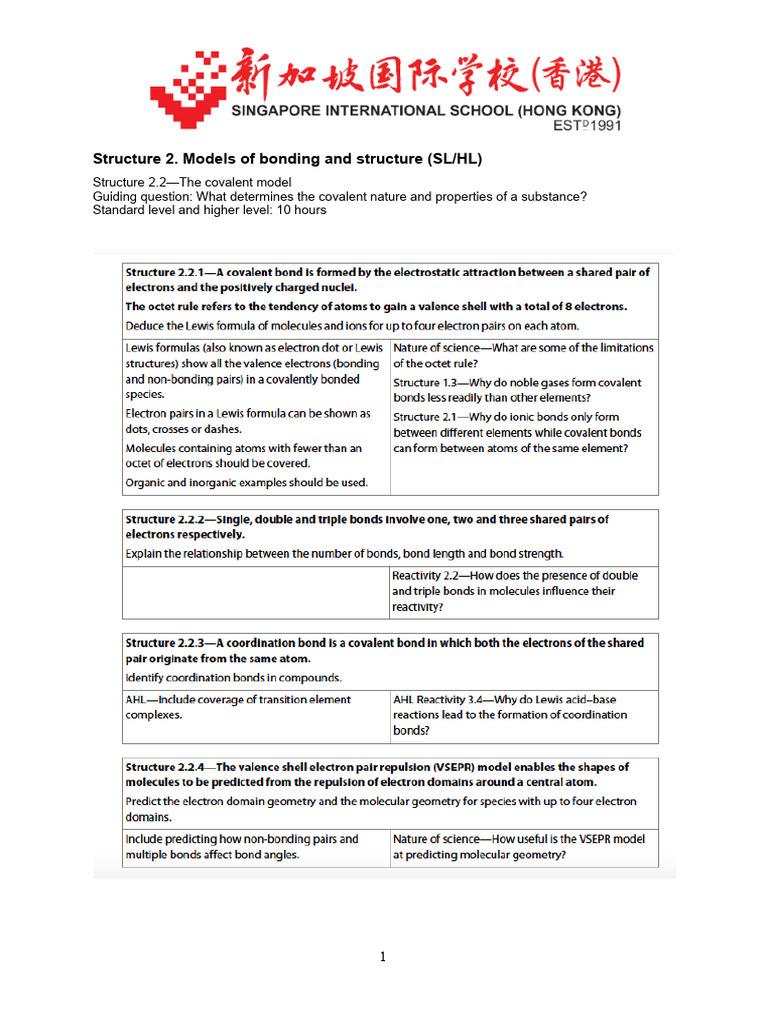 02 Topic S2.2.1 - S2.2.10 Class Notes (SL&HL) Classnotes With Answers ...