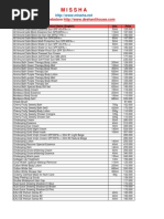 Download Pricelist Missha Korea by Teti Minah SN98814013 doc pdf