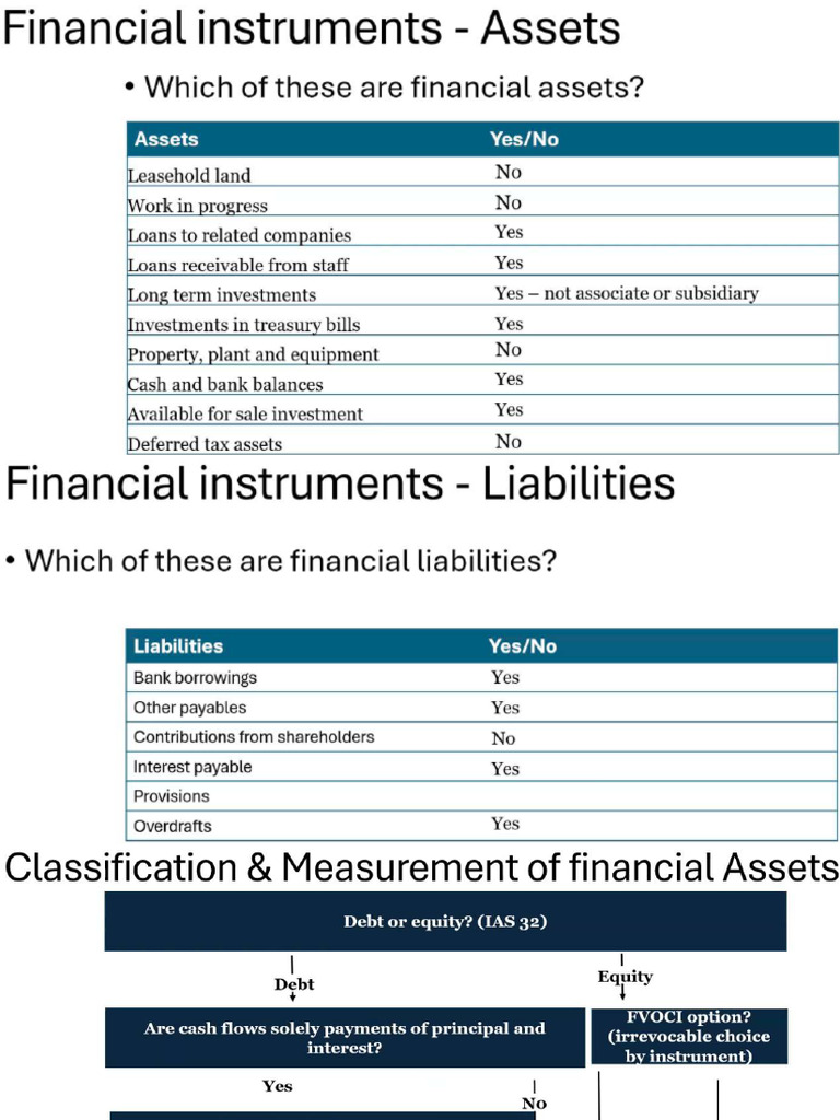 Financial Instruments | PDF