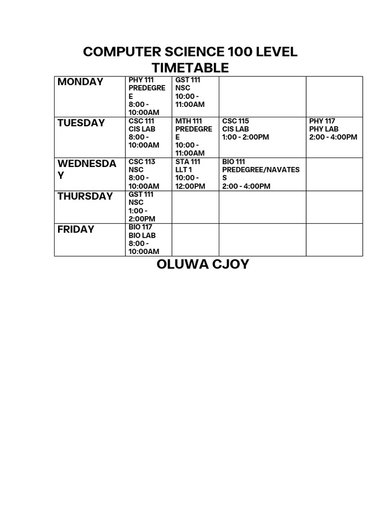 Timetable For Computer Science 100l | PDF