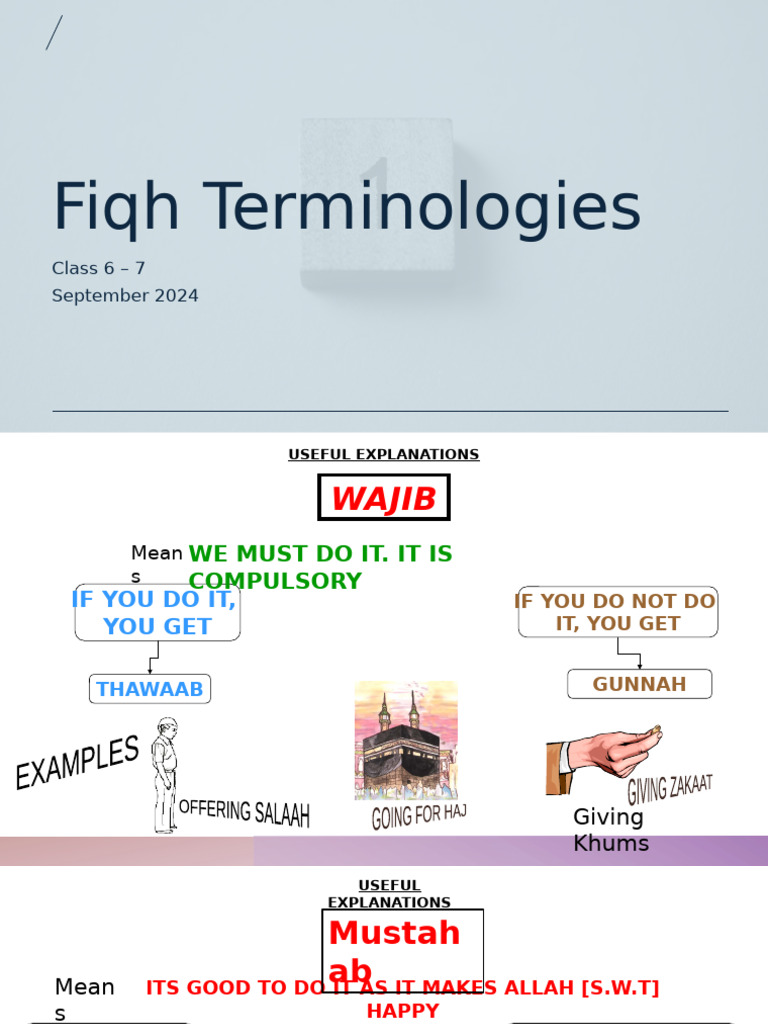 Fiqh Terminologies Students 2024 | PDF | Islamic Jurisprudence ...